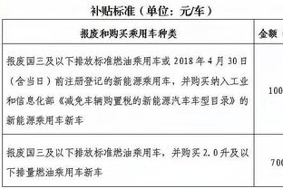 贝弗利：能加入像雄鹿这样有竞争力&想赢球的球队非常幸运